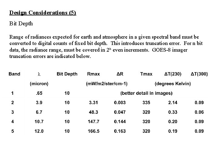 Design Considerations (5) Bit Depth Range of radiances expected for earth and atmosphere in