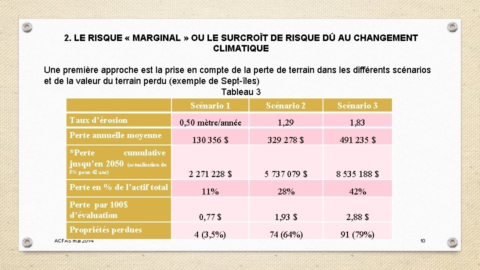 2. LE RISQUE « MARGINAL » OU LE SURCROÎT DE RISQUE DÛ AU CHANGEMENT