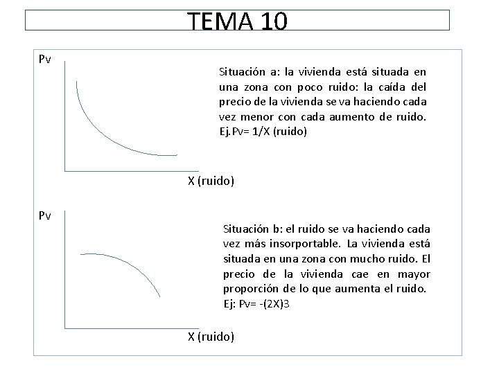 TEMA 10 Pv Situación a: la vivienda está situada en una zona con poco