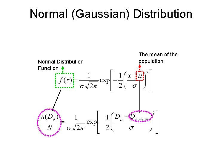 Normal (Gaussian) Distribution Normal Distribution Function The mean of the population 