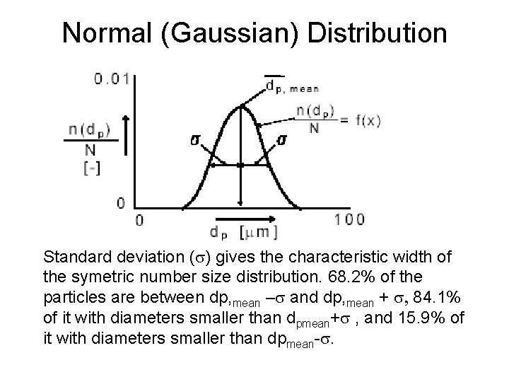 Normal (Gaussian) Distribution Standard deviation (s) gives the characteristic width of the symetric number