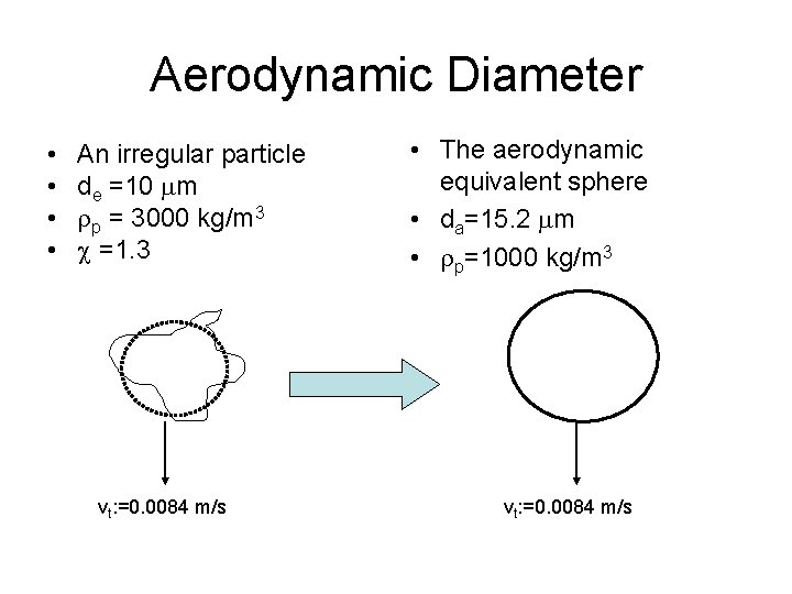 Aerodynamic Diameter • • An irregular particle de =10 mm rp = 3000 kg/m