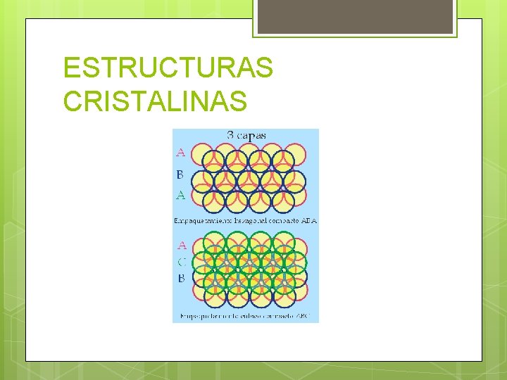 ESTRUCTURAS CRISTALINAS 