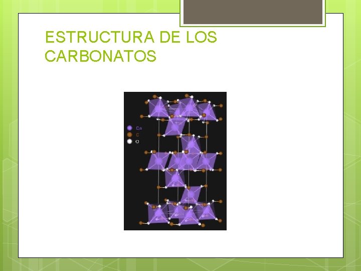 ESTRUCTURA DE LOS CARBONATOS 