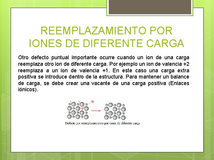 REEMPLAZAMIENTO POR IONES DE DIFERENTE CARGA Otro defecto puntual importante ocurre cuando un ion