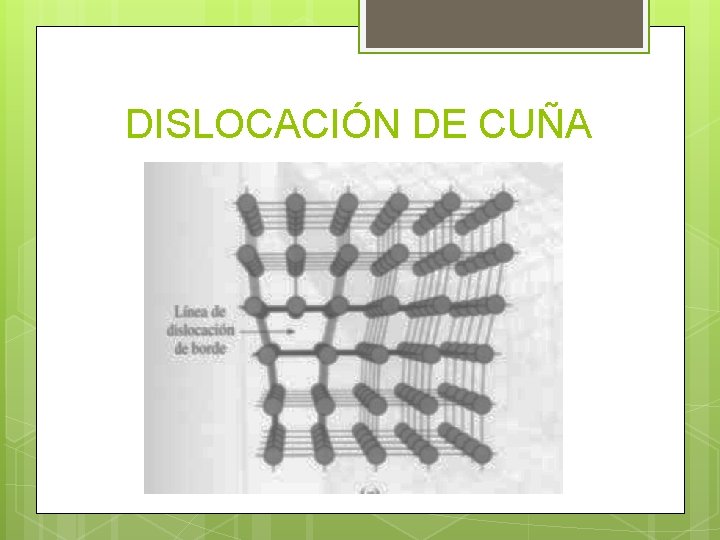 DISLOCACIÓN DE CUÑA 