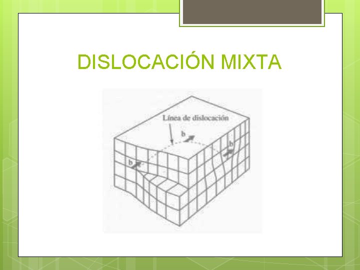 DISLOCACIÓN MIXTA 