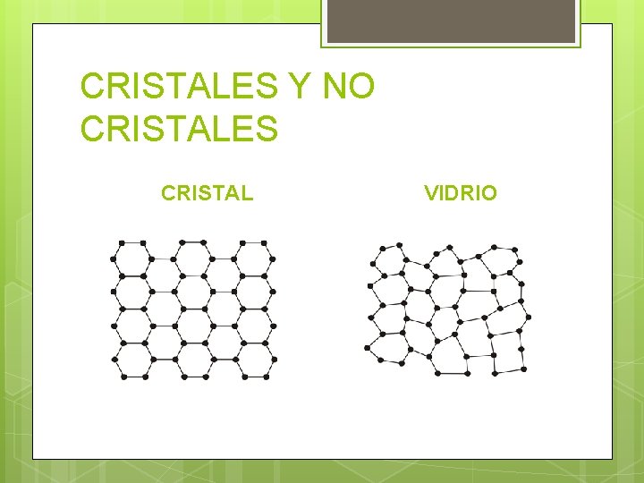 CRISTALES Y NO CRISTALES CRISTAL VIDRIO 
