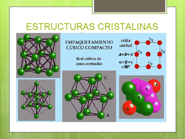 ESTRUCTURAS CRISTALINAS TÍPICAS 