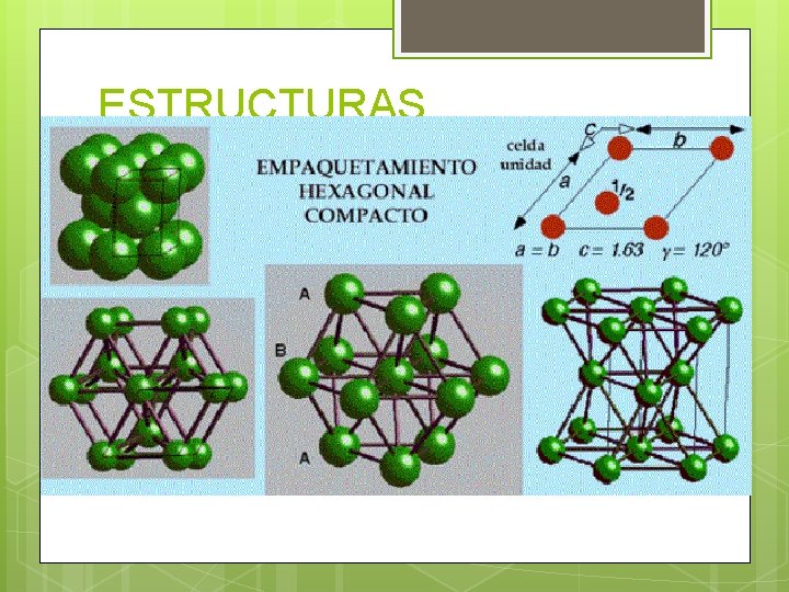 ESTRUCTURAS CISTALINAS 