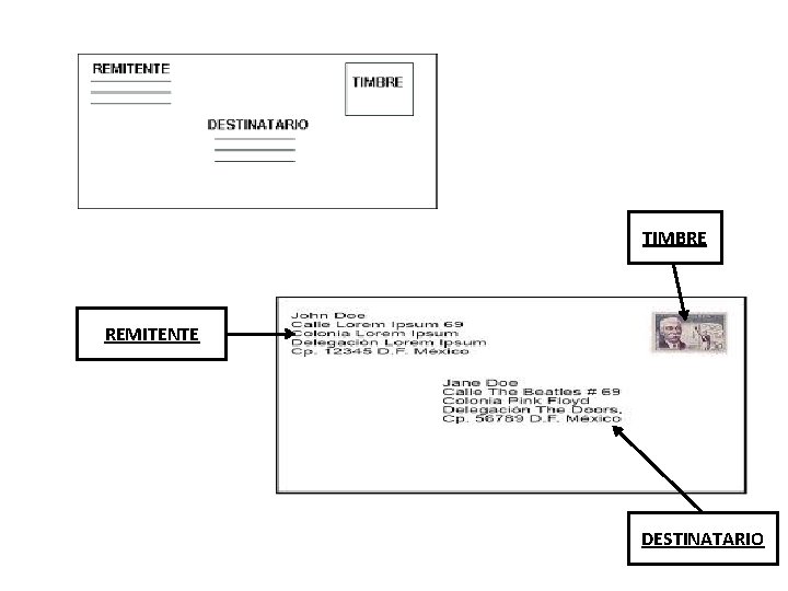 TIMBRE REMITENTE DESTINATARIO 