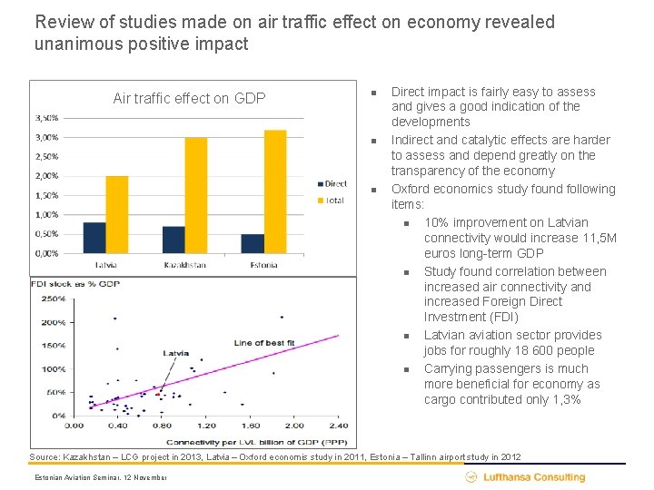 Review of studies made on air traffic effect on economy revealed unanimous positive impact