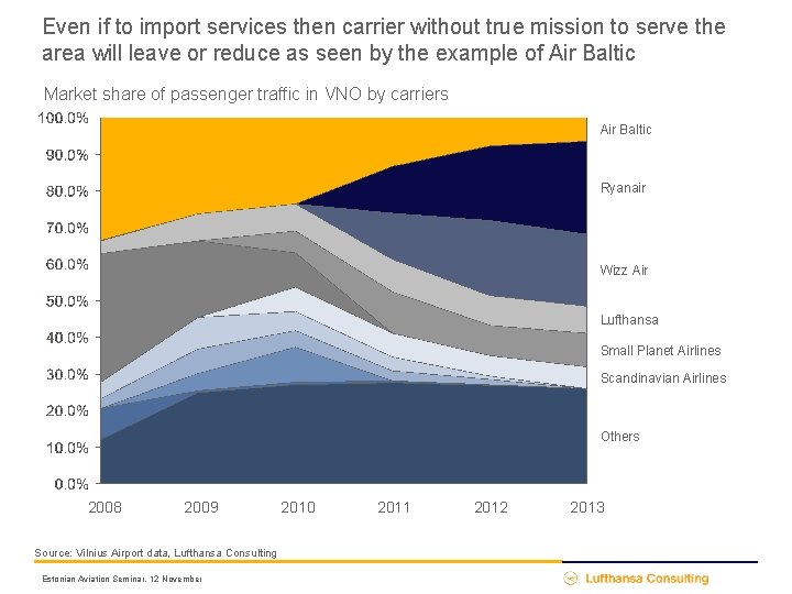 Even if to import services then carrier without true mission to serve the area