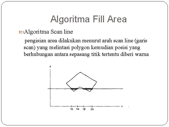 Algoritma Fill Area Algoritma Scan line pengisian area dilakukan menurut arah scan line (garis