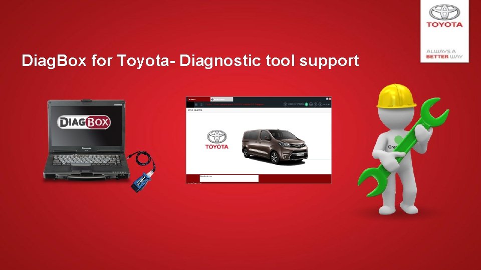 Diag. Box for Toyota- Diagnostic tool support 