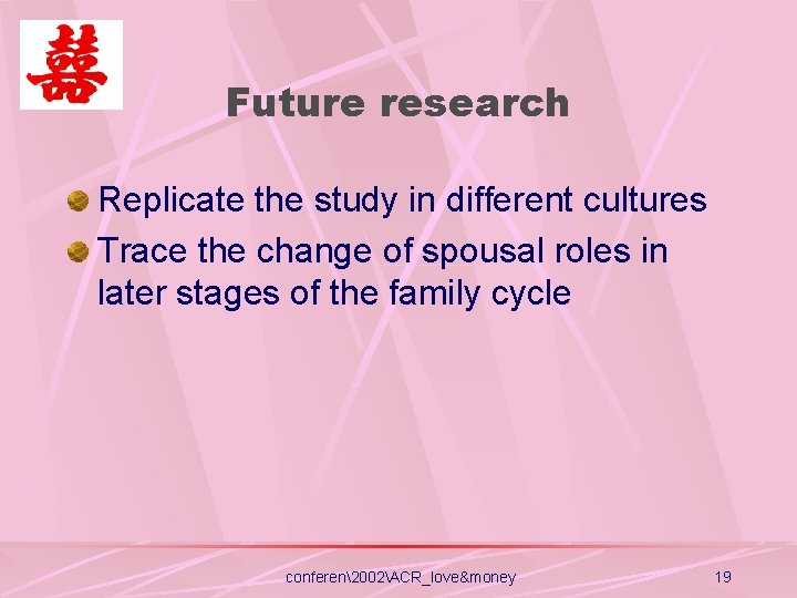 Future research Replicate the study in different cultures Trace the change of spousal roles