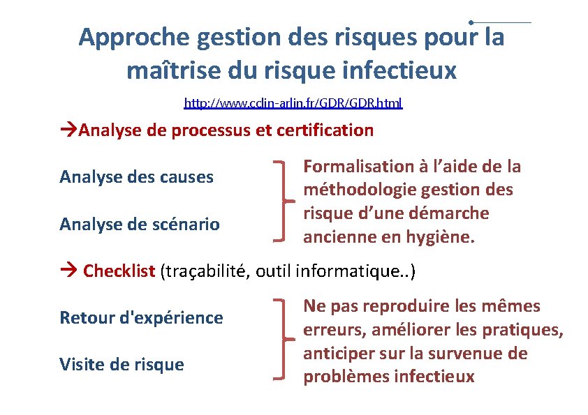 Approche gestion des risques pour la maîtrise du risque infectieux http: //www. cclin-arlin. fr/GDR.