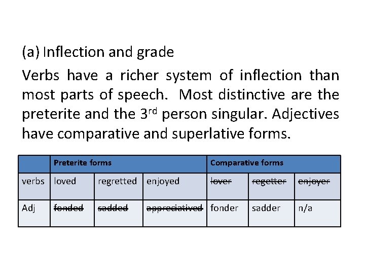 (a) Inflection and grade Verbs have a richer system of inflection than most parts