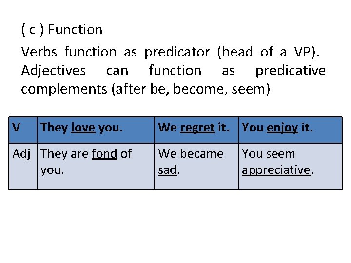 ( c ) Function Verbs function as predicator (head of a VP). Adjectives can