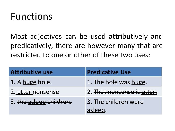 Functions Most adjectives can be used attributively and predicatively, there are however many that