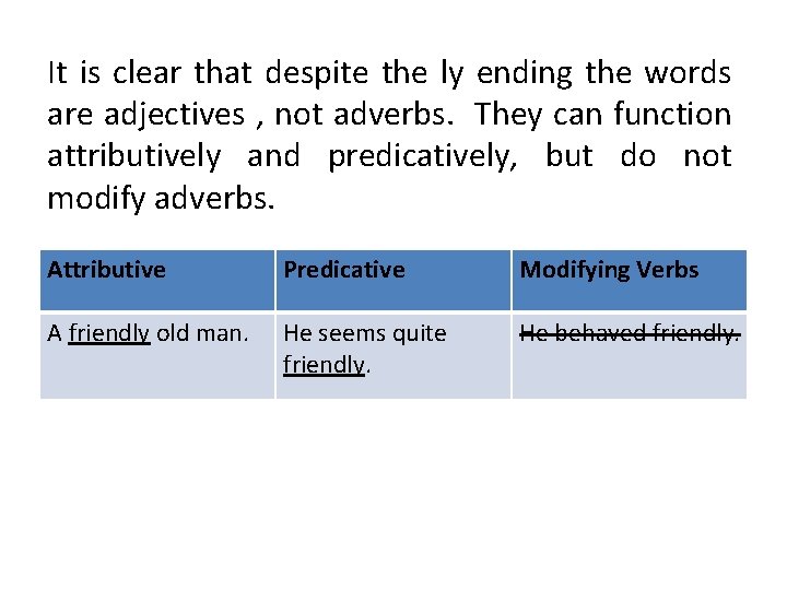 It is clear that despite the ly ending the words are adjectives , not