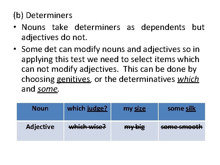 (b) Determiners • Nouns take determiners as dependents but adjectives do not. • Some