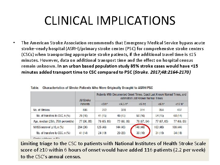 CLINICAL IMPLICATIONS • The American Stroke Association recommends that Emergency Medical Service bypass acute