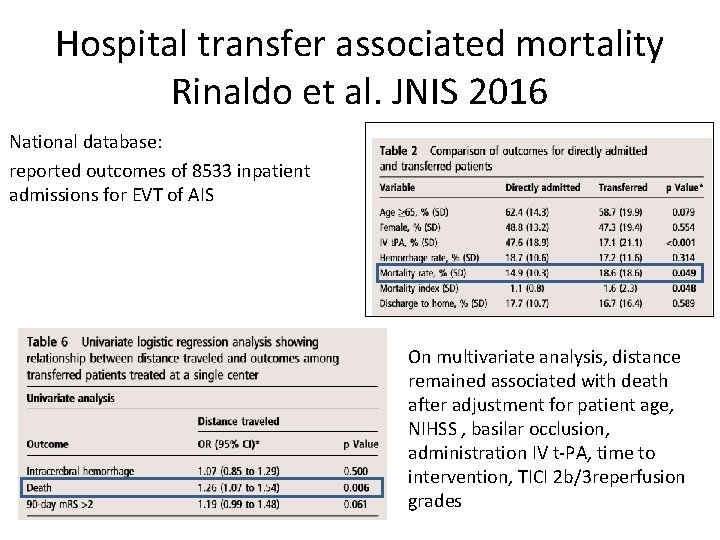 Hospital transfer associated mortality Rinaldo et al. JNIS 2016 National database: reported outcomes of