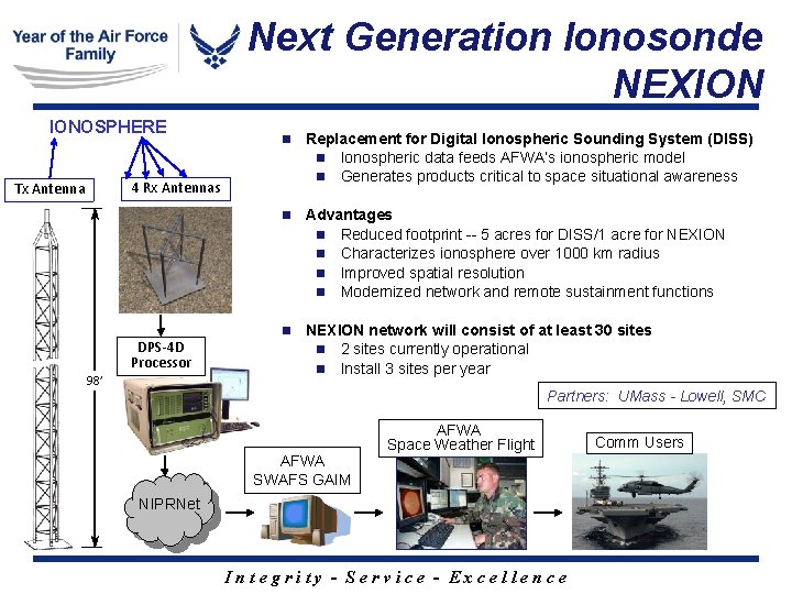 Next Generation Ionosonde NEXION IONOSPHERE n Replacement for Digital Ionospheric Sounding System (DISS) n