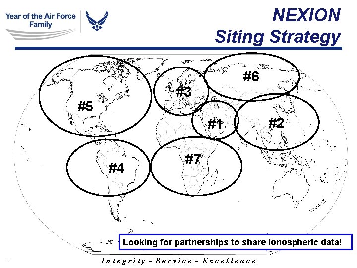 NEXION Siting Strategy #6 #3 #5 #1 #4 #2 #7 Looking for partnerships to