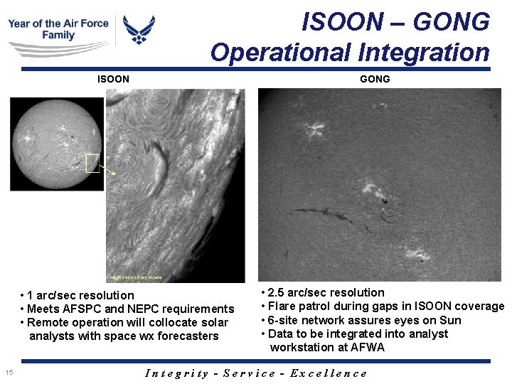 ISOON – GONG Operational Integration ISOON GONG • 1 arc/sec resolution • Meets AFSPC