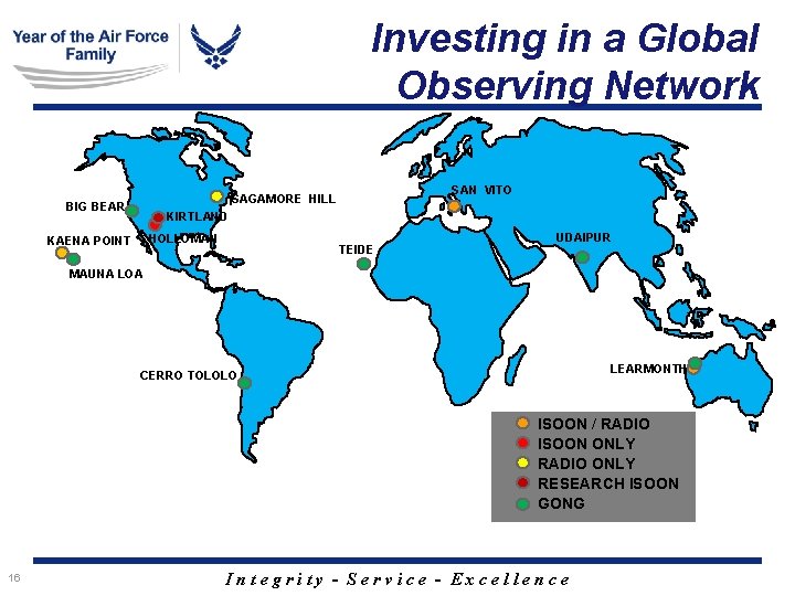 Investing in a Global Observing Network SAN VITO SAGAMORE HILL BIG BEAR KIRTLAND HOLLOMAN
