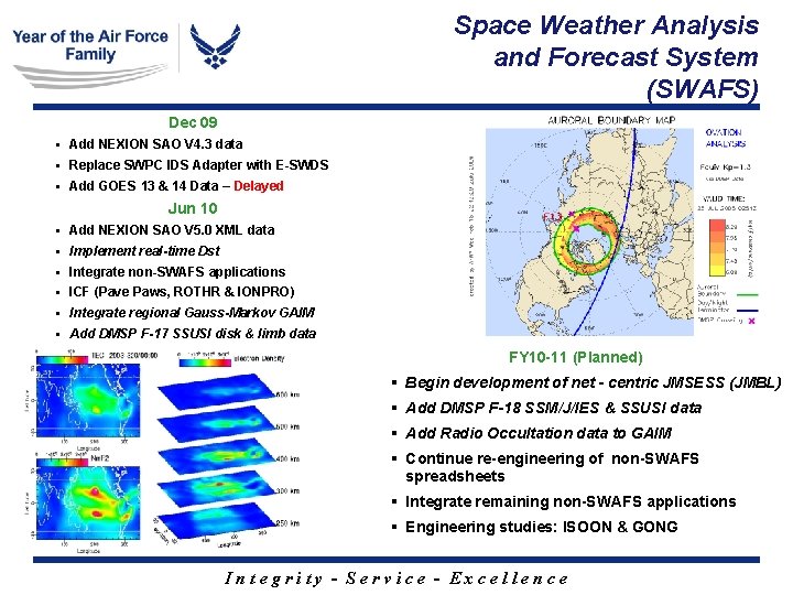 Space Weather Analysis and Forecast System (SWAFS) Dec 09 § Add NEXION SAO V