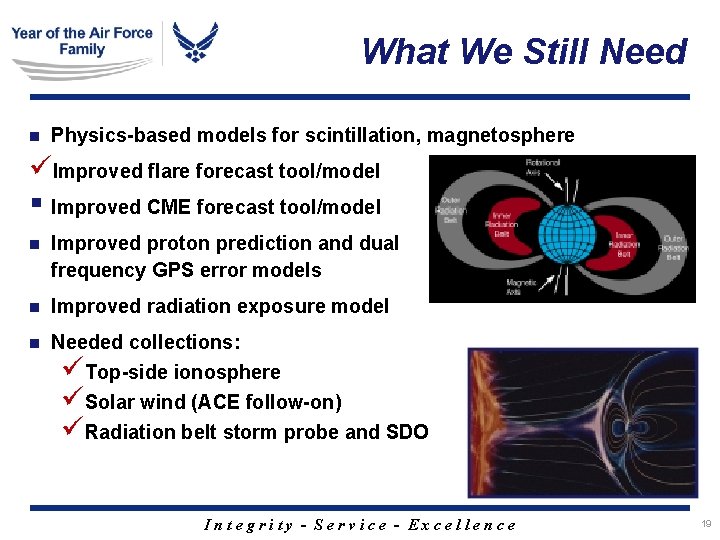 What We Still Need n Physics-based models for scintillation, magnetosphere Improved flare forecast tool/model