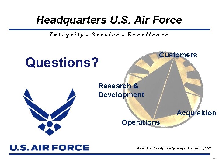 Headquarters U. S. Air Force Integrity - Service - Excellence Customers Questions? Research &