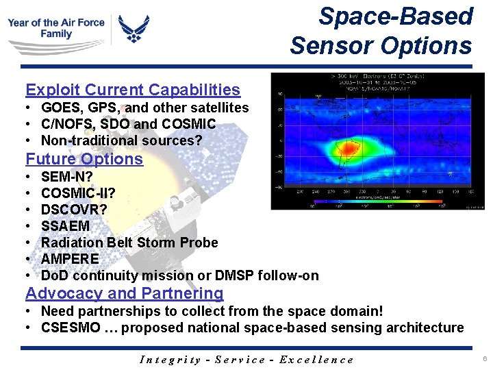 Space-Based Sensor Options Exploit Current Capabilities • GOES, GPS, and other satellites • C/NOFS,