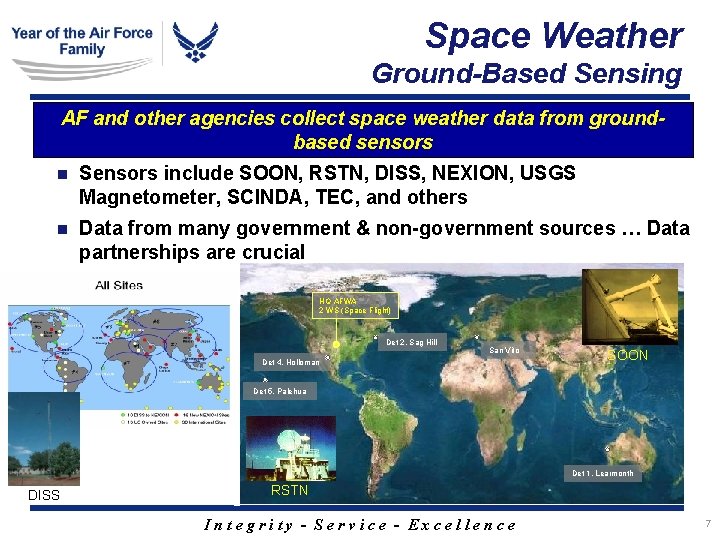Space Weather Ground-Based Sensing AF and other agencies collect space weather data from groundbased