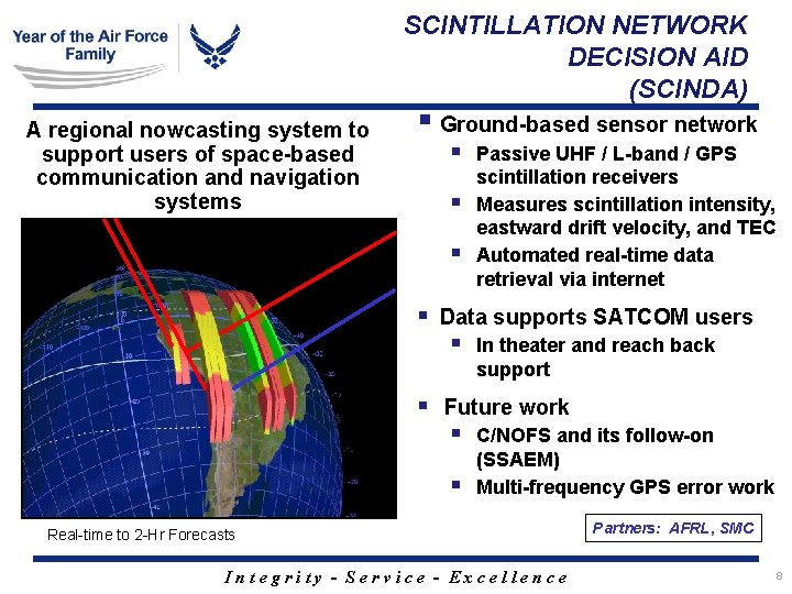 SCINTILLATION NETWORK DECISION AID (SCINDA) A regional nowcasting system to support users of space-based