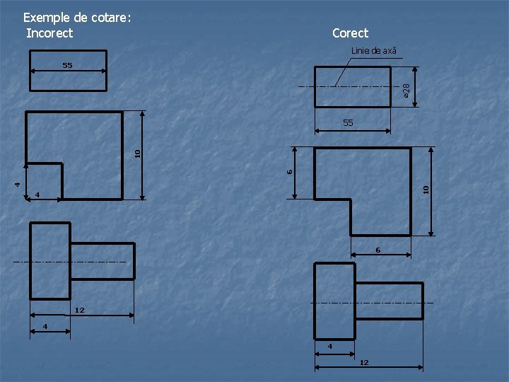 Exemple de cotare: Incorect Corect Linie de axă ∅28 55 10 4 6 10
