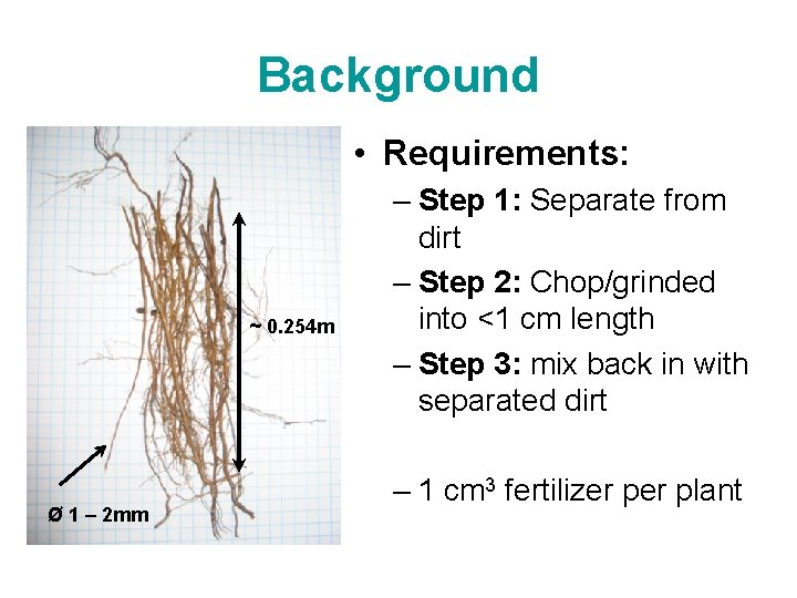 Background • Requirements: ~ 0. 254 m Ø 1 – 2 mm – Step