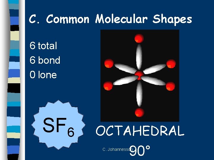 C. Common Molecular Shapes 6 total 6 bond 0 lone SF 6 OCTAHEDRAL 90°