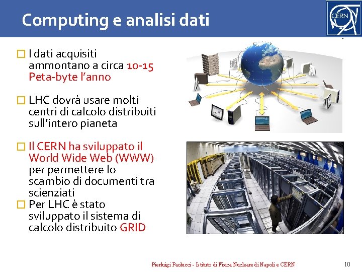 Computing e analisi dati � I dati acquisiti ammontano a circa 10 -15 Peta-byte