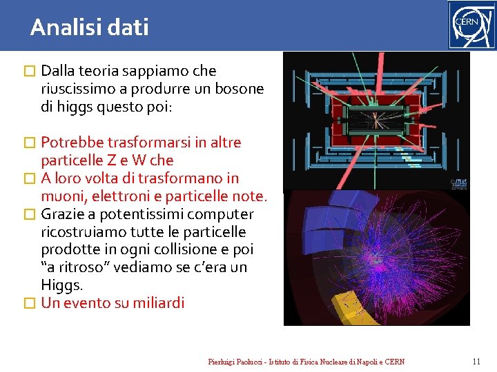 Analisi dati � Dalla teoria sappiamo che riuscissimo a produrre un bosone di higgs