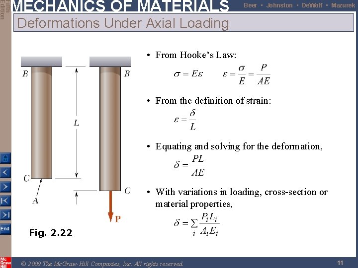 Fifth Edition MECHANICS OF MATERIALS Beer • Johnston • De. Wolf • Mazurek Deformations