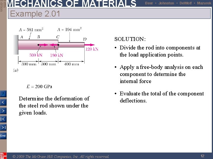 Fifth Edition MECHANICS OF MATERIALS Beer • Johnston • De. Wolf • Mazurek Example