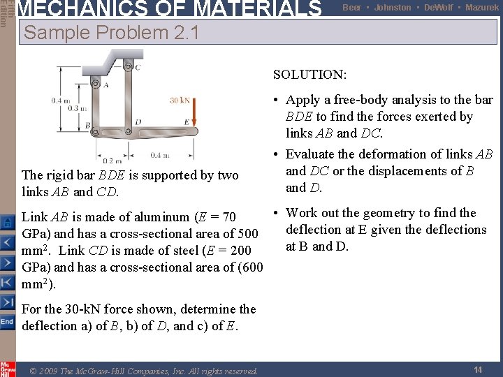 Fifth Edition MECHANICS OF MATERIALS Beer • Johnston • De. Wolf • Mazurek Sample