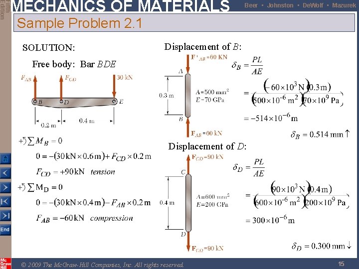 Fifth Edition MECHANICS OF MATERIALS Beer • Johnston • De. Wolf • Mazurek Sample
