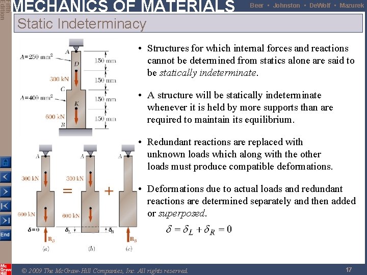 Fifth Edition MECHANICS OF MATERIALS Beer • Johnston • De. Wolf • Mazurek Static