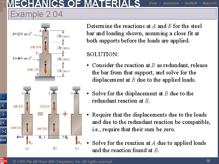 Fifth Edition MECHANICS OF MATERIALS Beer • Johnston • De. Wolf • Mazurek Example