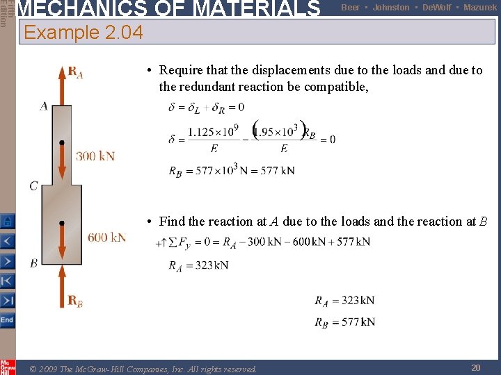 Fifth Edition MECHANICS OF MATERIALS Beer • Johnston • De. Wolf • Mazurek Example